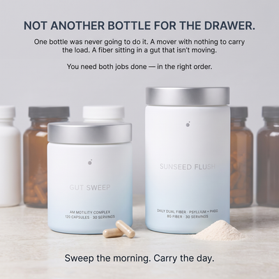 GUT SWEEP - AM MOTILITY COMPLEX