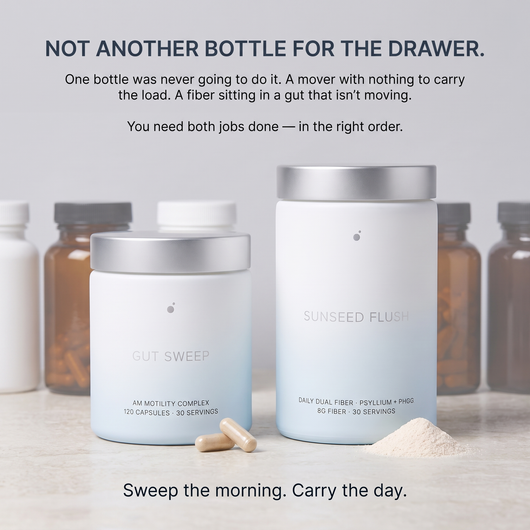 GUT SWEEP - AM MOTILITY COMPLEX