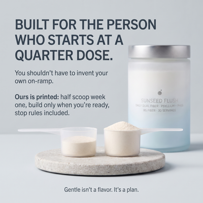 GUT SWEEP - AM MOTILITY COMPLEX
