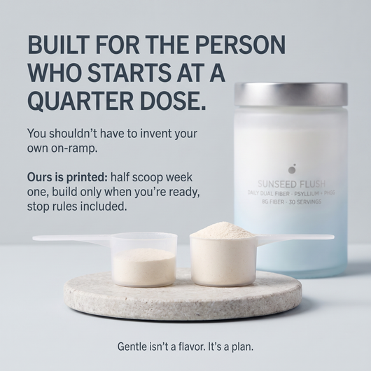 GUT SWEEP - AM MOTILITY COMPLEX