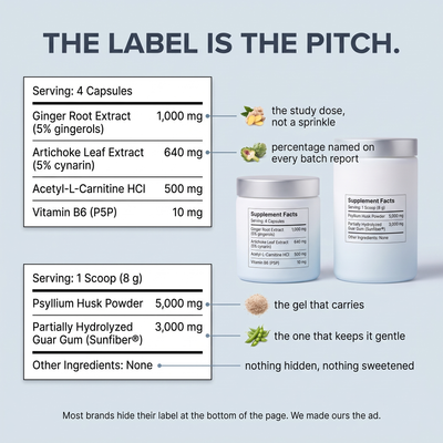 GUT SWEEP - AM MOTILITY COMPLEX