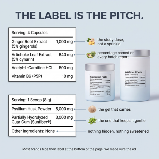 GUT SWEEP - AM MOTILITY COMPLEX